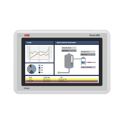 ABB PP881 3BSE092978R1 Touch Screen Details
